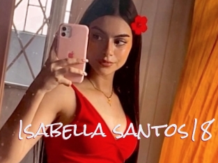 Isabella_santos18